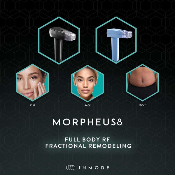 Unlocking the Promise of Morpheus8: A Breakthrough in Cellulite Treatment