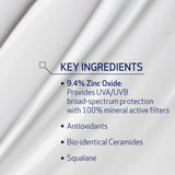 List of key ingredients with a white background