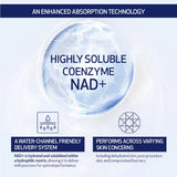 Advertisement for highly soluble coenzyme NAD+ with text about absorption technology and delivery system.