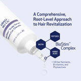 OBAGI NU-CIL Scalp Serum with text about hair revitalization and product components on a white background.